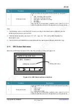 Preview for 16 page of CMOSTEK CMT2310A Operation Manual