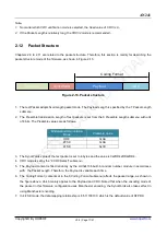 Preview for 17 page of CMOSTEK CMT2310A Operation Manual