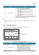 Preview for 21 page of CMOSTEK CMT2310A Operation Manual