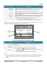 Preview for 30 page of CMOSTEK CMT2310A Operation Manual