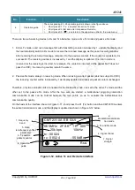 Preview for 32 page of CMOSTEK CMT2310A Operation Manual