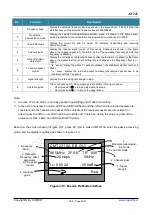 Preview for 33 page of CMOSTEK CMT2310A Operation Manual