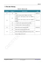 Preview for 40 page of CMOSTEK CMT2310A Operation Manual