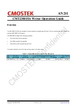 CMOSTEK CMT2380F16 Operation Manual preview