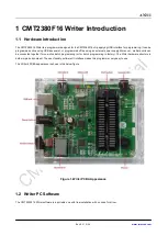 Предварительный просмотр 3 страницы CMOSTEK CMT2380F16 Operation Manual