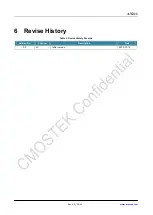 Предварительный просмотр 23 страницы CMOSTEK CMT2380F16 Operation Manual