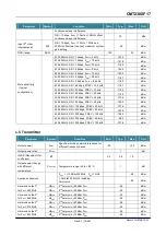 Предварительный просмотр 14 страницы CMOSTEK CMT2380F17 Manual