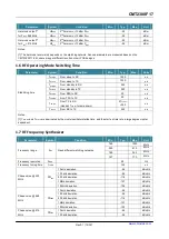 Preview for 15 page of CMOSTEK CMT2380F17 Manual