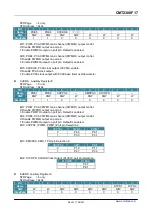 Preview for 108 page of CMOSTEK CMT2380F17 Manual