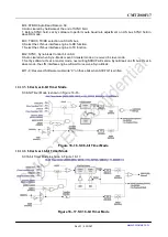 Preview for 230 page of CMOSTEK CMT2380F17 Manual