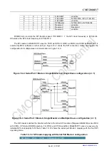 Preview for 237 page of CMOSTEK CMT2380F17 Manual