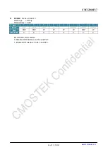 Preview for 275 page of CMOSTEK CMT2380F17 Manual