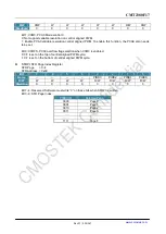 Preview for 332 page of CMOSTEK CMT2380F17 Manual