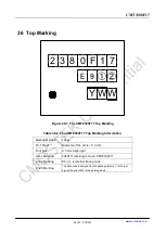 Preview for 344 page of CMOSTEK CMT2380F17 Manual