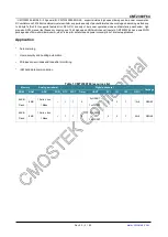 Preview for 3 page of CMOSTEK CMT2380F64 Manual