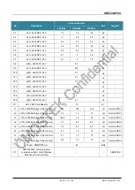 Preview for 5 page of CMOSTEK CMT2380F64 Manual