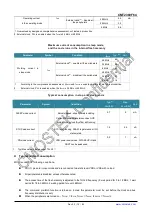 Preview for 15 page of CMOSTEK CMT2380F64 Manual