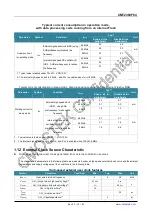 Preview for 16 page of CMOSTEK CMT2380F64 Manual