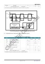 Preview for 17 page of CMOSTEK CMT2380F64 Manual