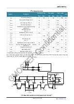 Preview for 25 page of CMOSTEK CMT2380F64 Manual