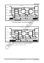 Preview for 27 page of CMOSTEK CMT2380F64 Manual