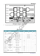 Preview for 28 page of CMOSTEK CMT2380F64 Manual