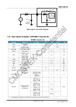 Preview for 31 page of CMOSTEK CMT2380F64 Manual