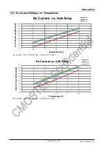 Preview for 34 page of CMOSTEK CMT2380F64 Manual