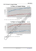 Preview for 36 page of CMOSTEK CMT2380F64 Manual