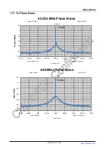 Preview for 37 page of CMOSTEK CMT2380F64 Manual