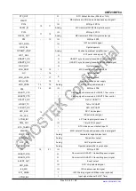 Preview for 40 page of CMOSTEK CMT2380F64 Manual