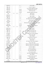 Preview for 41 page of CMOSTEK CMT2380F64 Manual