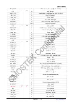 Preview for 44 page of CMOSTEK CMT2380F64 Manual