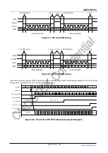 Preview for 53 page of CMOSTEK CMT2380F64 Manual