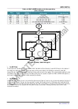 Preview for 55 page of CMOSTEK CMT2380F64 Manual