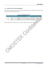 Preview for 57 page of CMOSTEK CMT2380F64 Manual