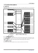 Preview for 60 page of CMOSTEK CMT2380F64 Manual