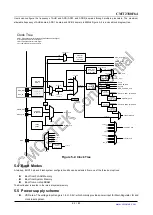 Preview for 62 page of CMOSTEK CMT2380F64 Manual