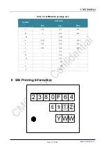 Preview for 79 page of CMOSTEK CMT2380F64 Manual