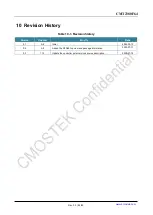 Preview for 82 page of CMOSTEK CMT2380F64 Manual