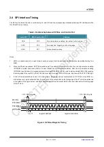 Preview for 10 page of CMOSTEK NextGenRF CMT2189B User Manual