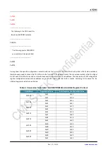 Preview for 13 page of CMOSTEK NextGenRF CMT2189B User Manual