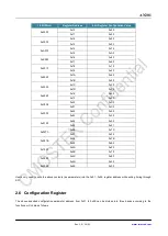 Preview for 14 page of CMOSTEK NextGenRF CMT2189B User Manual