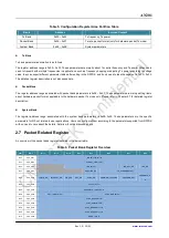 Preview for 15 page of CMOSTEK NextGenRF CMT2189B User Manual