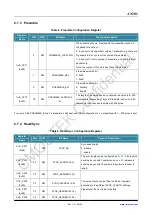 Preview for 18 page of CMOSTEK NextGenRF CMT2189B User Manual