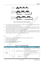 Preview for 26 page of CMOSTEK NextGenRF CMT2189B User Manual