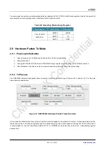 Preview for 29 page of CMOSTEK NextGenRF CMT2189B User Manual