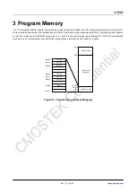 Preview for 33 page of CMOSTEK NextGenRF CMT2189B User Manual