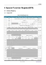 Preview for 34 page of CMOSTEK NextGenRF CMT2189B User Manual