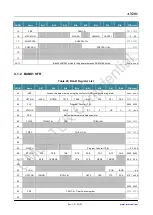 Preview for 35 page of CMOSTEK NextGenRF CMT2189B User Manual